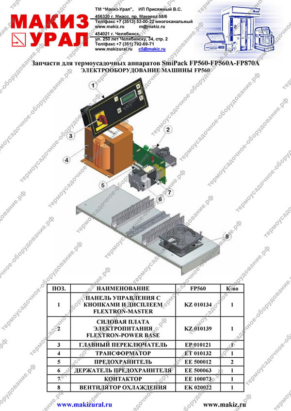 Запчасти для термоусадочных упаковочных машин SmiPack FP560-FP560A-FP870A - ЭЛЕКТРООБОРУДОВАНИЕ МАШИНЫ FP560