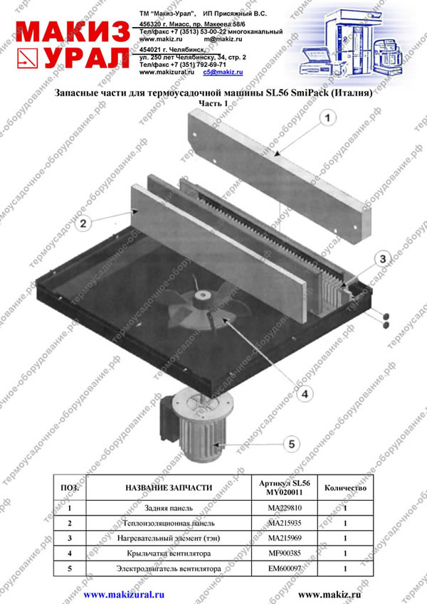 Запасные части для термоусадочной машины SL56 SmiPack (Италия)- Часть 1