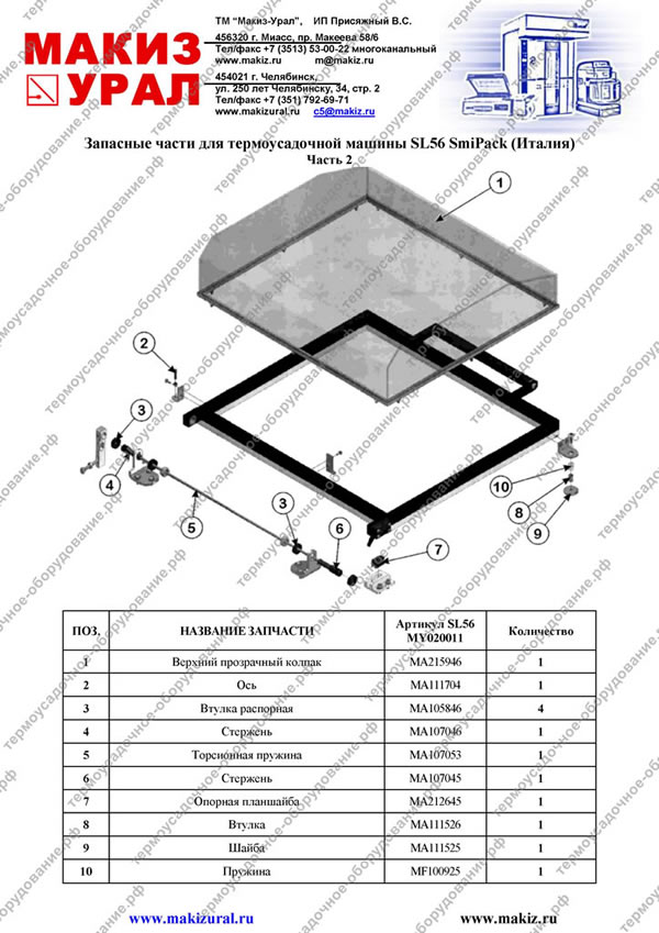 Запасные части для термоусадочной машины SL56 SmiPack (Италия)- Часть 2