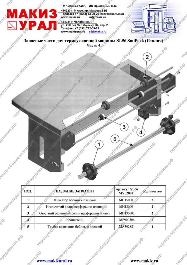 Запасные части для термоусадочной машины SL56 SmiPack (Италия)- Часть 4