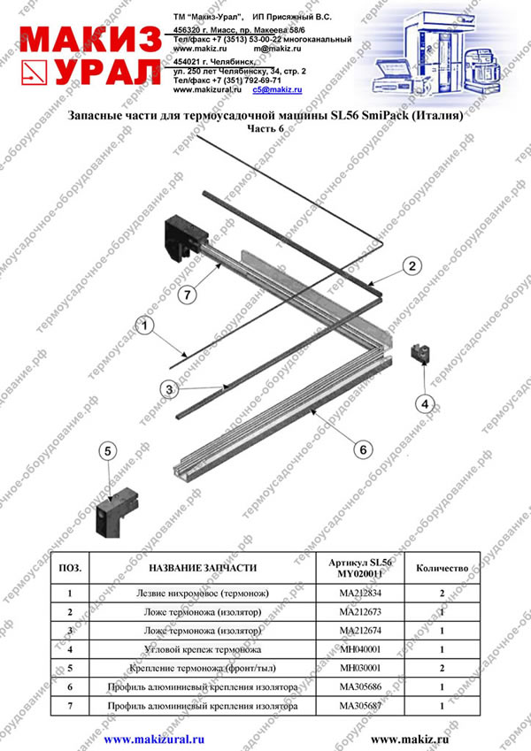 Запасные части для термоусадочной машины SL56 SmiPack (Италия)- Часть 6